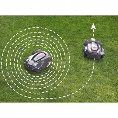 Husqvarna Automower® 320 NERA 2026m 5