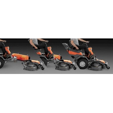 Husqvarna R 420TsX AWD 2 Husqvarna R 420TsX AWD 2